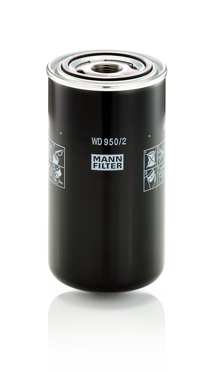 WD950/2 Hydraulics